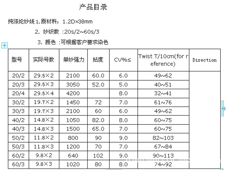 纯涤线市场动态：传统与创新交织的新潮流